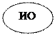 Овал: ИО