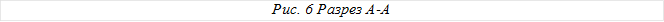 Рис. 6 Разрез А-А