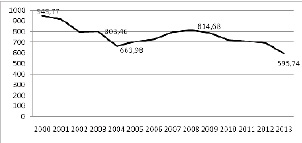 missing image file