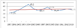 missing image file