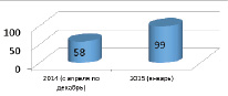 missing image file