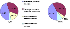 missing image file