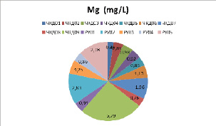 missing image file