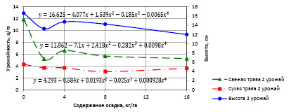 missing image file