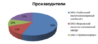 konev.tiff