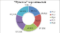 missing image file