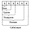 Евстигнеева.eps