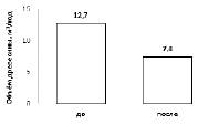 missing image file