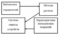 Кульнева.tif