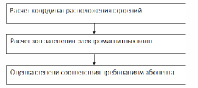 missing image file