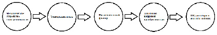 missing image file