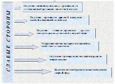 missing image file