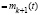 missing image file