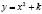 missing image file