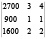 missing image file