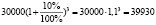missing image file