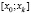 missing image file