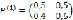 missing image file