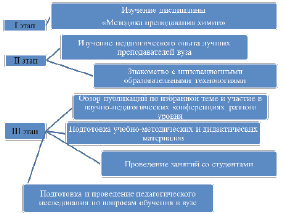 missing image file