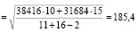 missing image file