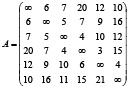 missing image file