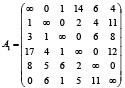missing image file
