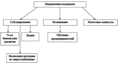 missing image file