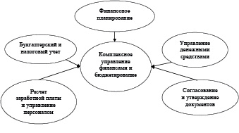 missing image file