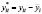 missing image file