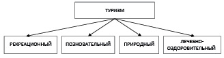missing image file