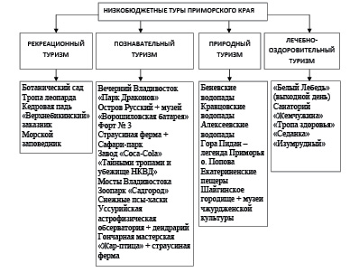 missing image file
