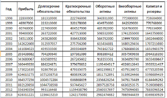 missing image file