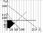 missing image file