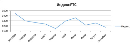 Berlyakova1.tif