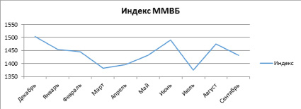 Berlyakova2.tif