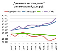 Dobrova2.tif