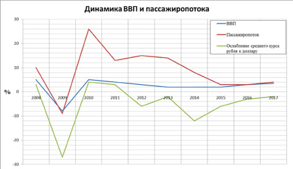 Dobrova.tif