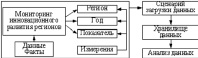 Vorobiuova.tif