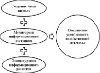 duv1.tif