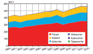 dyd1.tif