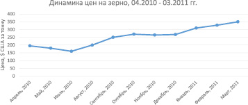 fayz1.wmf