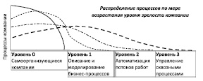 noga1.wmf
