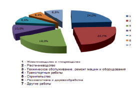 pol1.tif