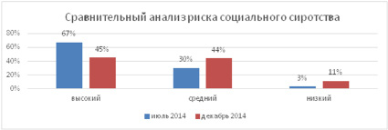 Baimukanova1.tif