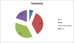 Sautieva1.tif