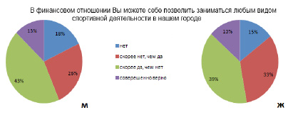 missing image file