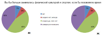 missing image file