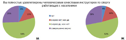 missing image file