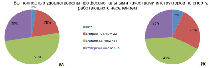 missing image file