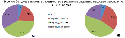 missing image file